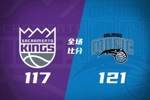🏀魔术力克国王止6连败 班凯罗30+9+7 贝恩23+6 德罗赞33+6+11
